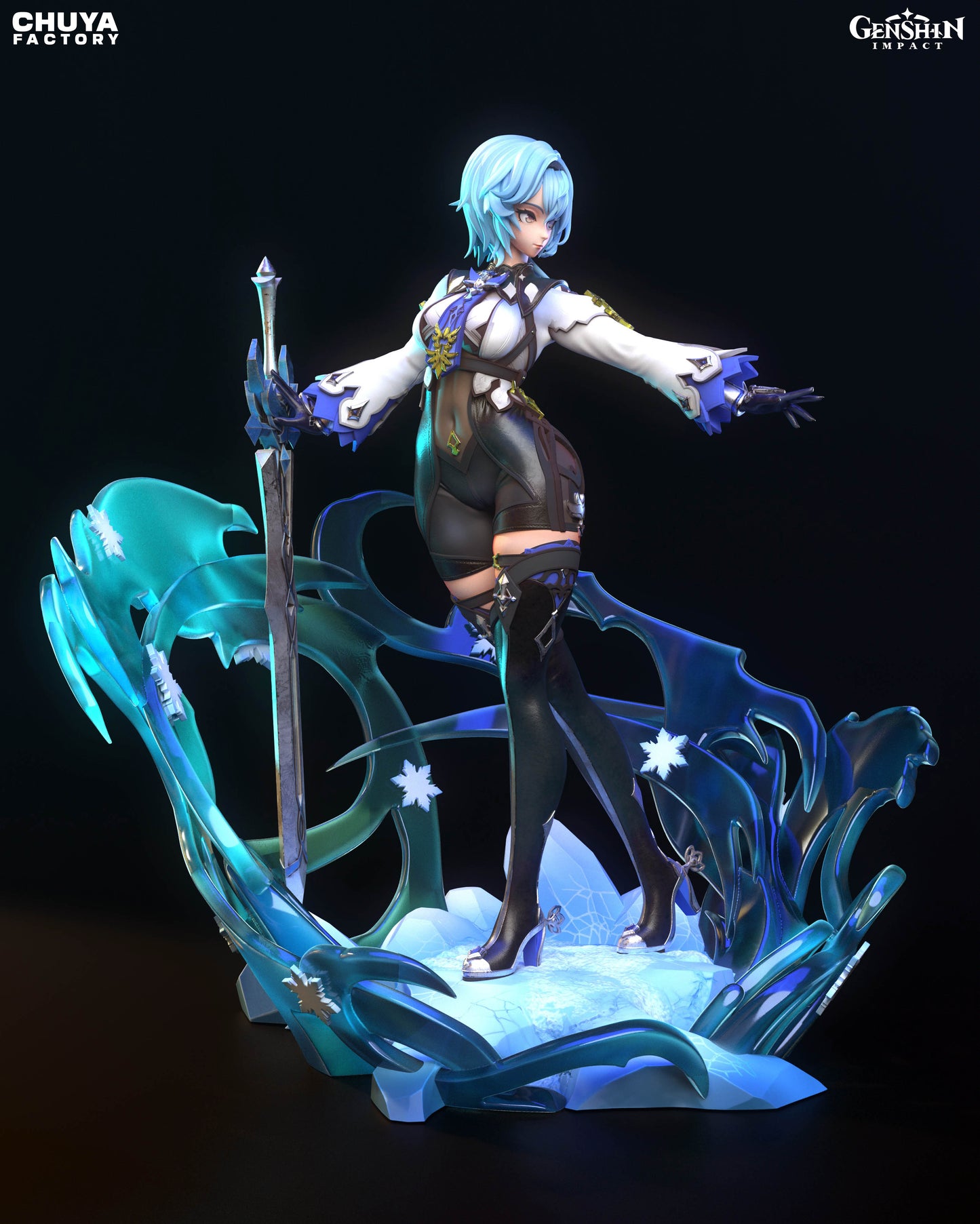 Eula