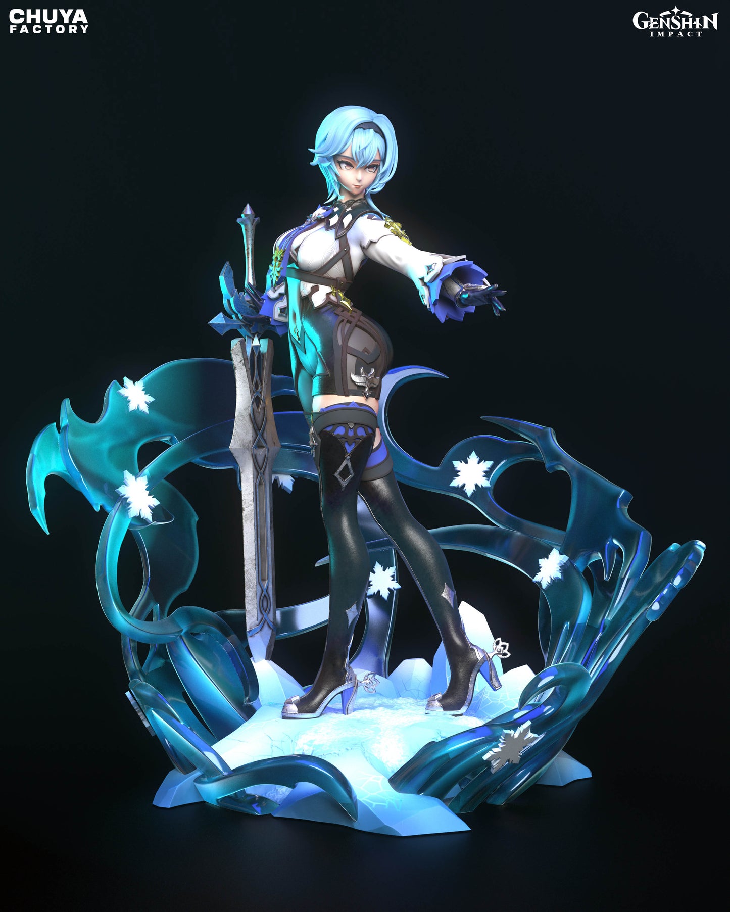 Eula