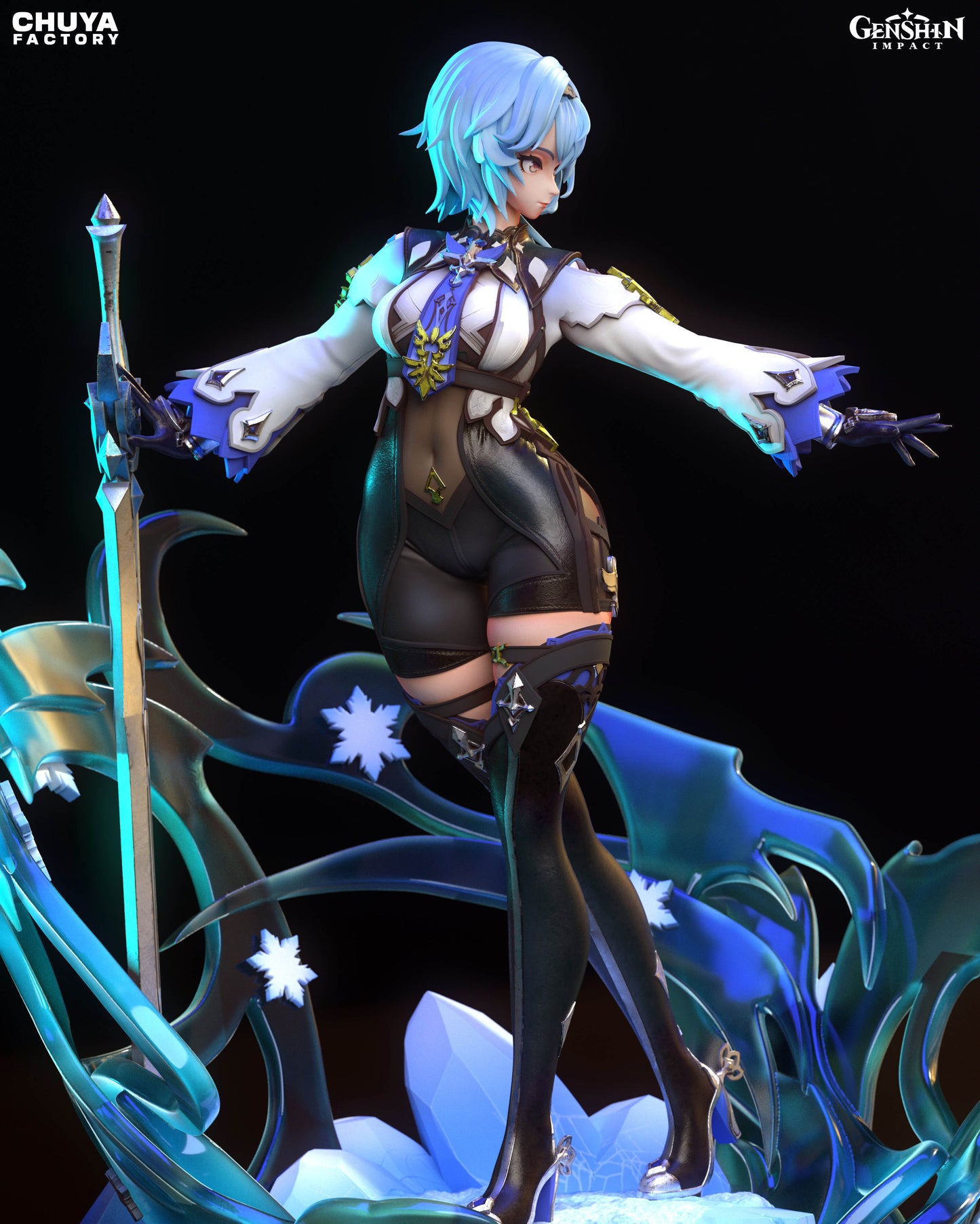 Eula